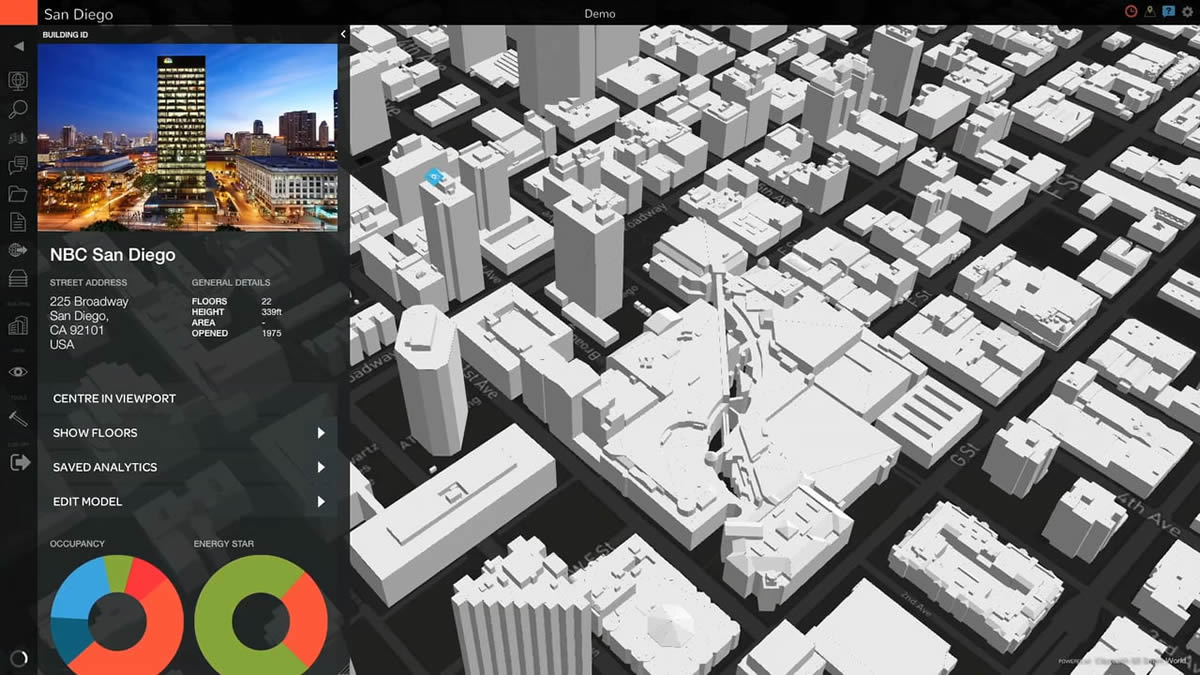5D Smart World od CityZenith