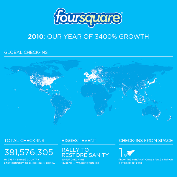 foursquare-2010-infographics-part1-w600 Kde všude se používá Foursquare?
