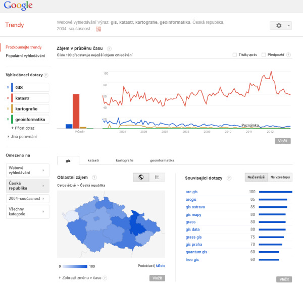 google-trends-gis-kartografie-katastr-geoinformatika-w600