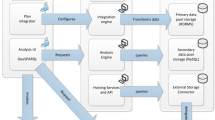 geobusiness-magazine-plan4business-komponenty-platformy