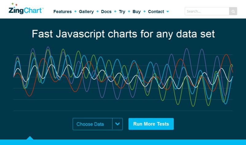 ZingChart