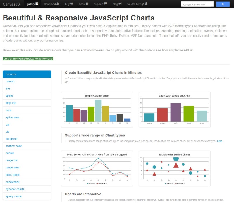 Canvas JS