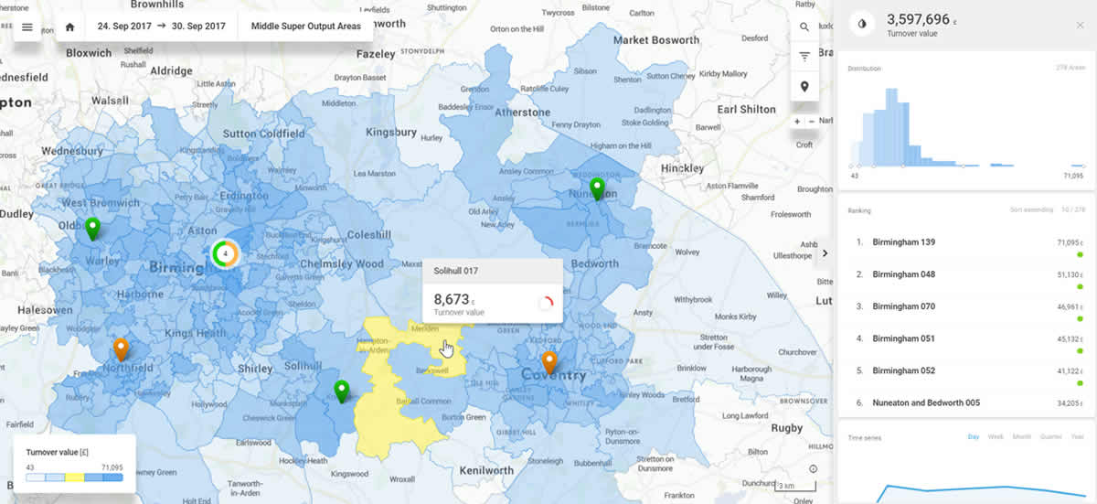 CleverAnalytics business intelligence nástroj