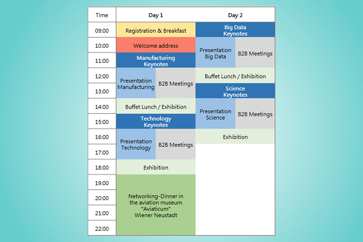 rakouske-kosmicke-dny-2018-program