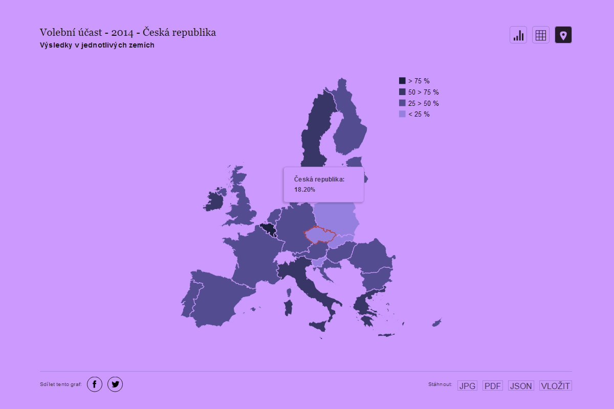 Kartografický den 2019 / GeoBusiness