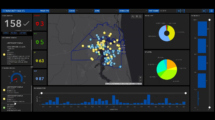 arcgis-dashboard-how-to