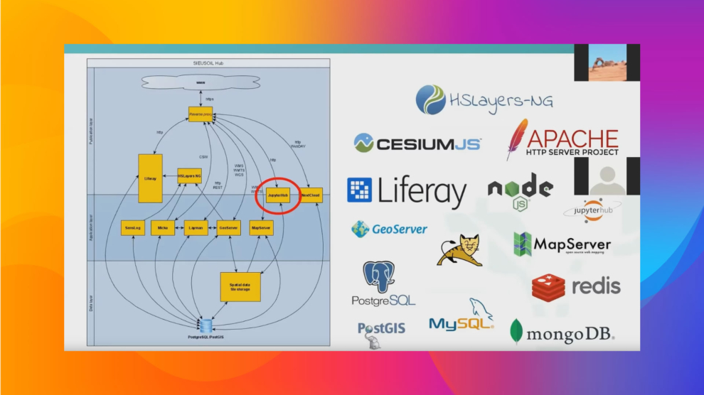 otevrene-jaro-2021-lesprojekt-cloud-webinar-g