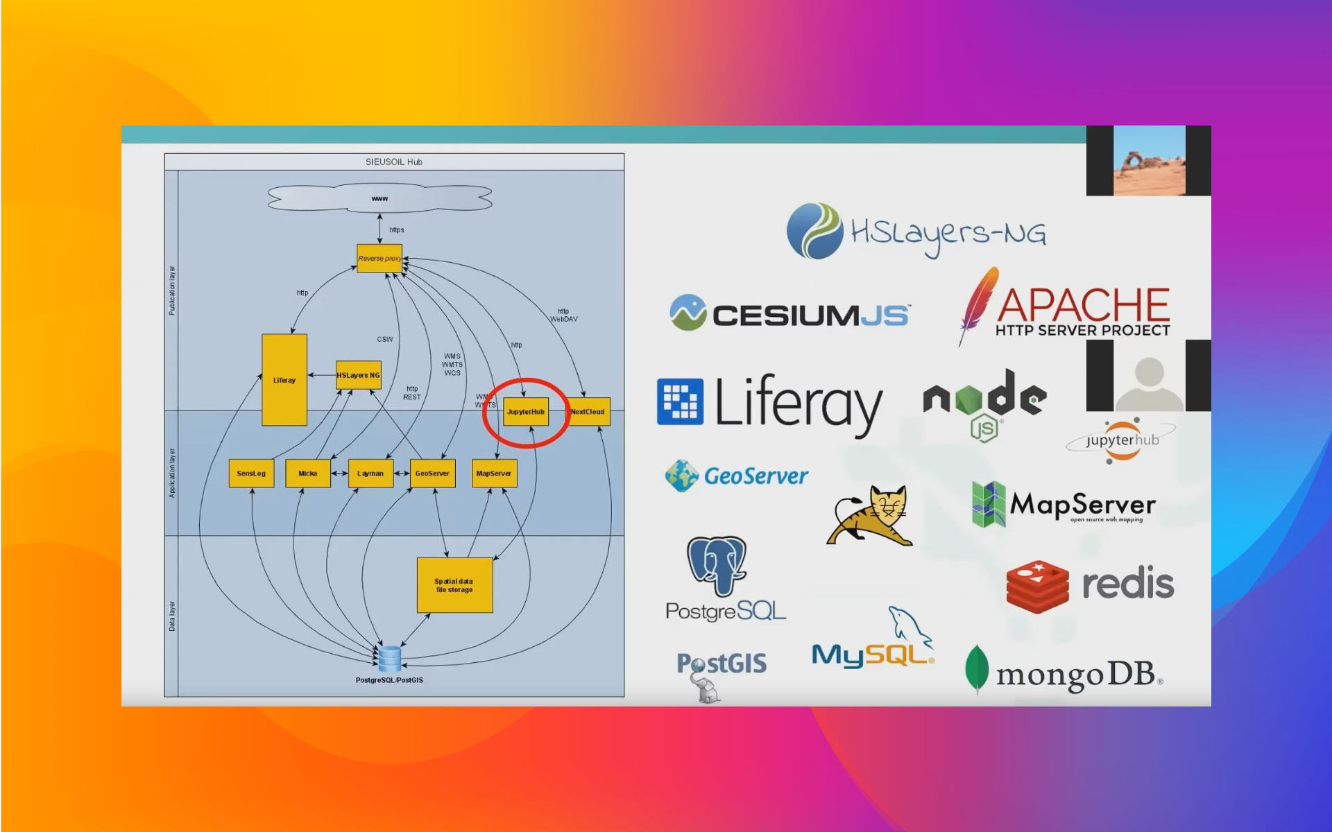 otevrene-jaro-2021-lesprojekt-cloud-webinar-g