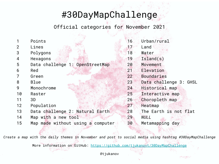 30DayMapChallenge-2021-topics