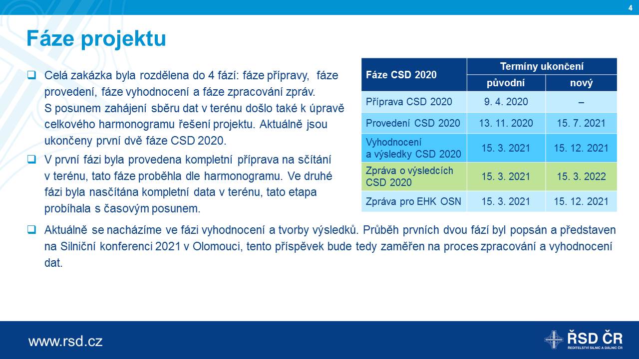 rsd-csd-2020-scitani-dopravy