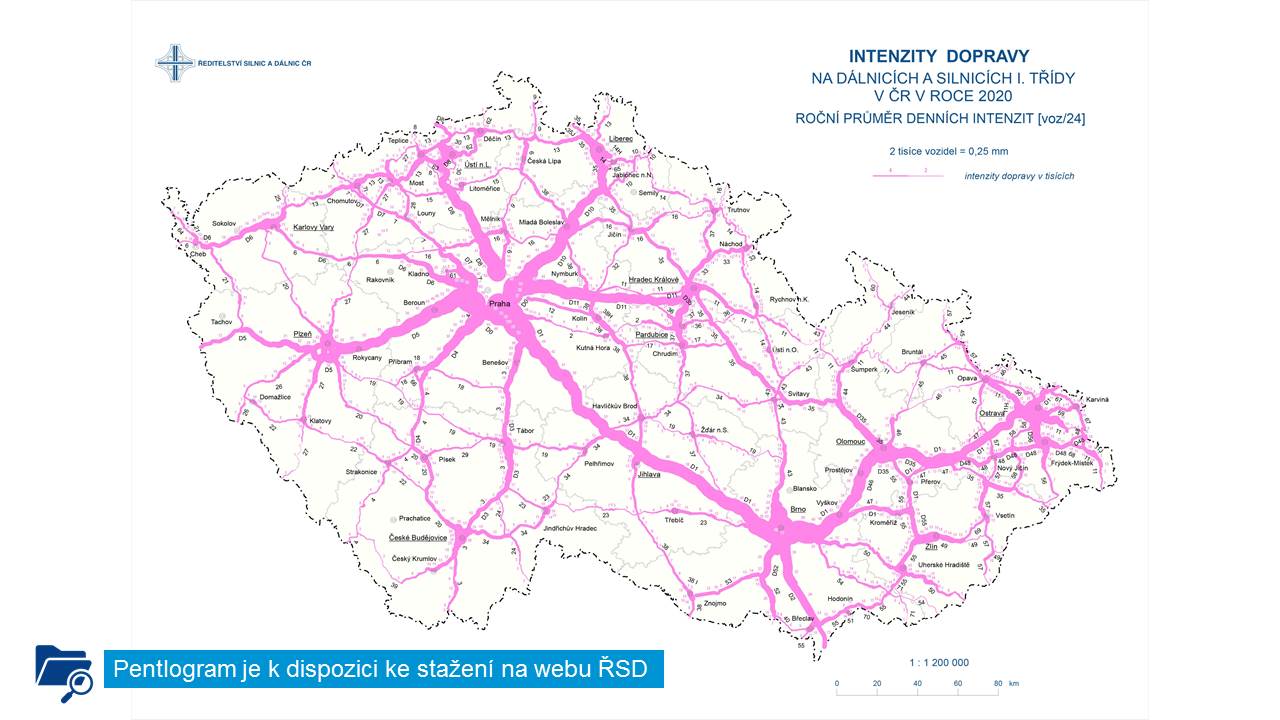 rsd-csd-2020-scitani-dopravy