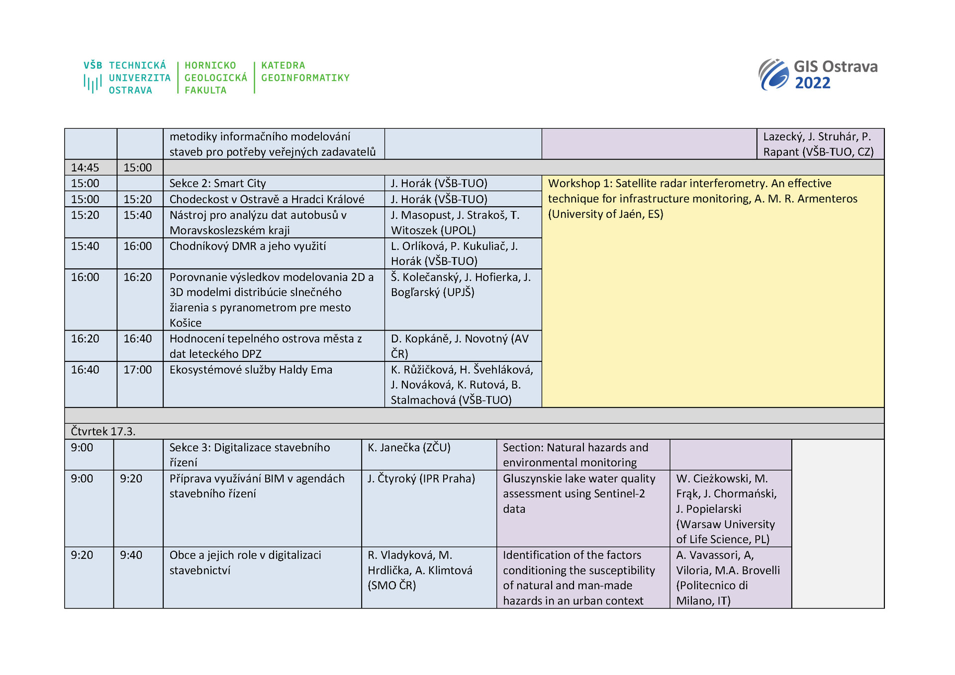 program-gis-ostrava-2022_Stranka_2