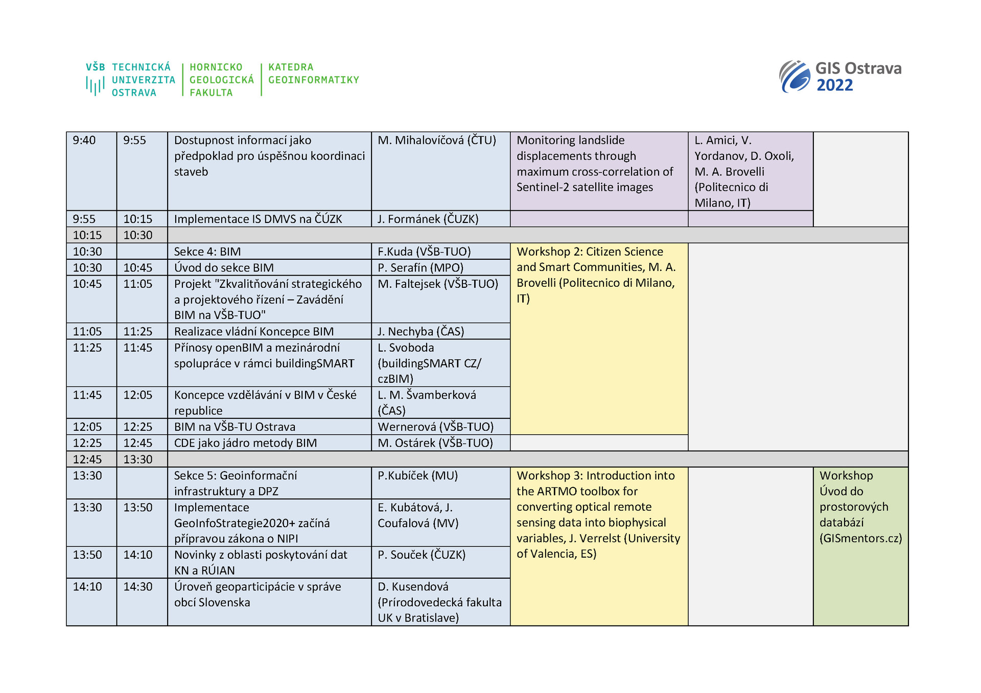 program-gis-ostrava-2022_Stranka_3