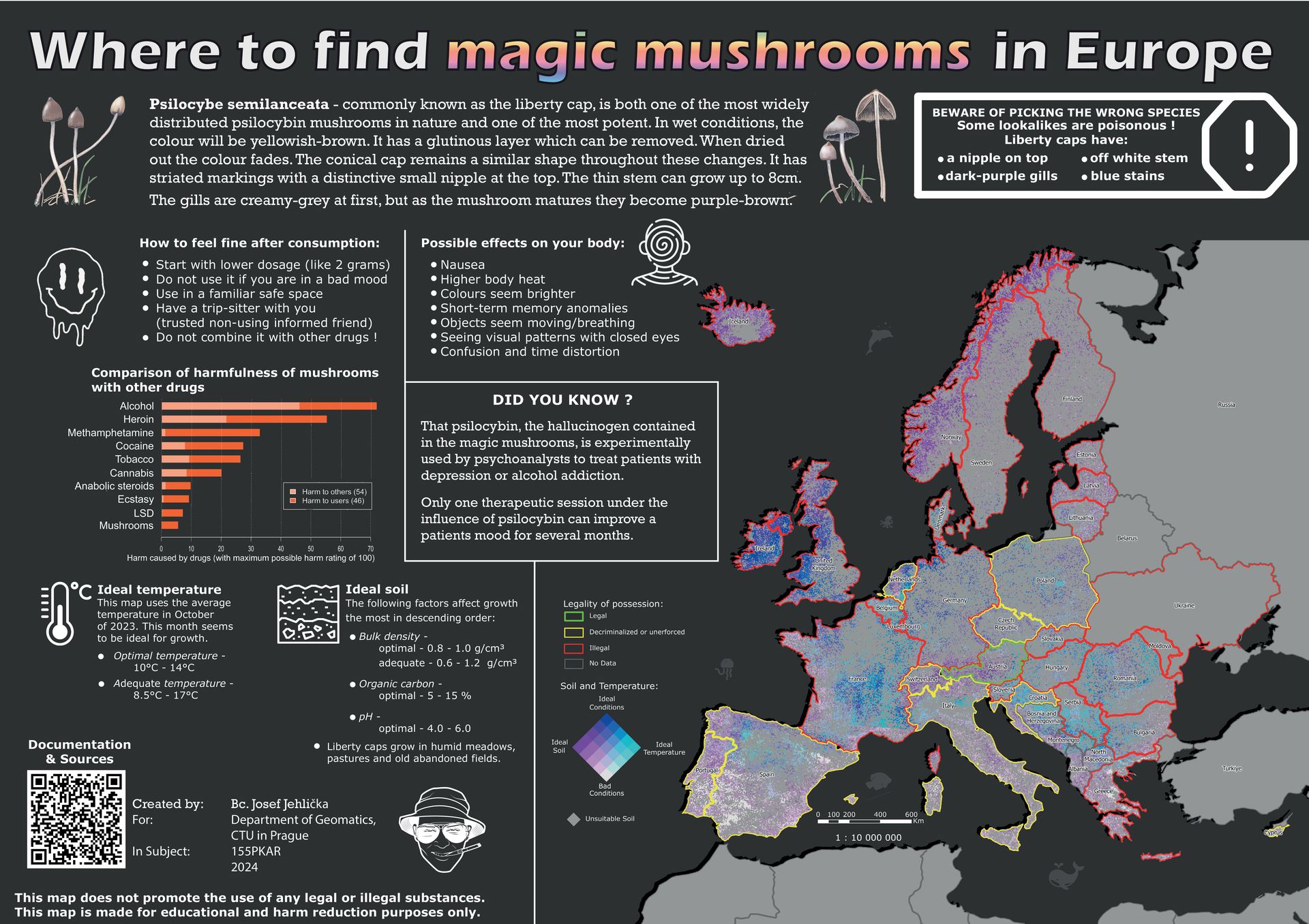 Poster Where to find magic mushrooms in Europe
