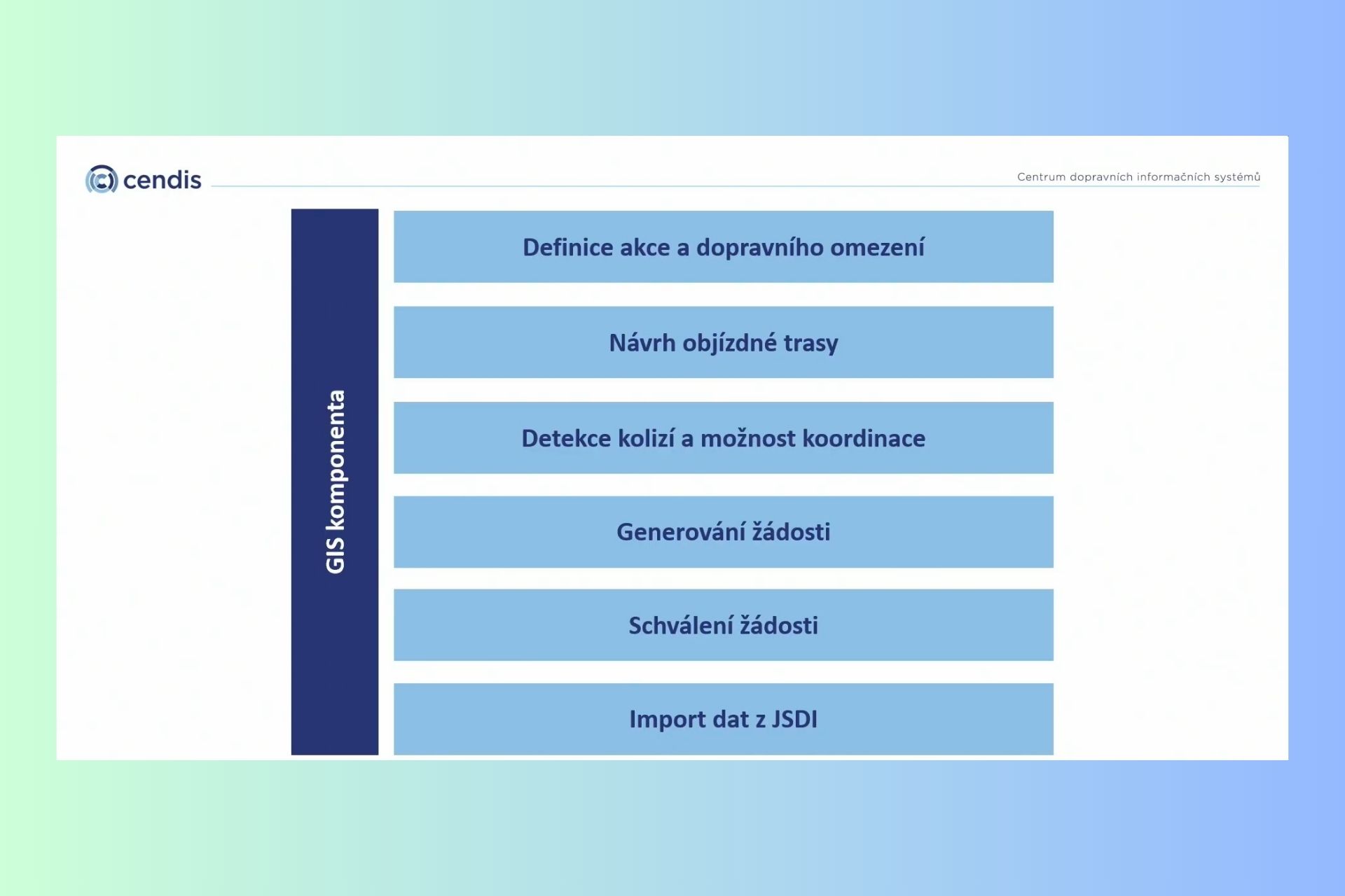 David Ondřich, CEDIS, CREDO - registr dopravních omezení komponenta